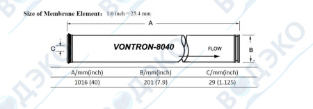 Мембрана обратноосмотическая Vontron 8" LP22-8040