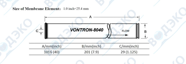 Мембрана обратноосмотическая Vontron 8" ULP32-8040